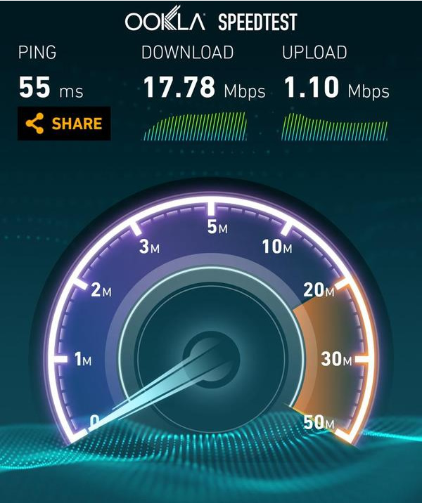 Test done on Safaricom 4G, In WestLands area
